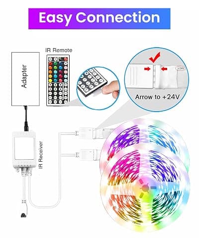 VOLIVO LED Strip Lights for Bedroom 200ft, Smart Bluetooth RGB Light Strips with App Control & Music Sync, Color Changing LED Lights for Room, Home, Party Decor thumbnail 6