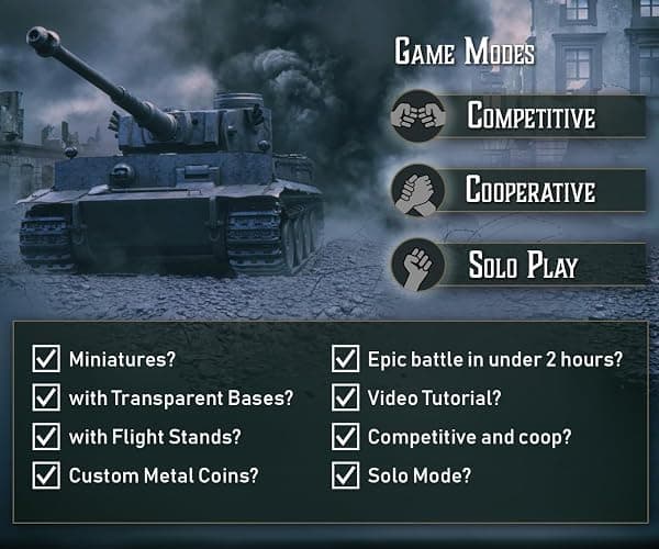 Aces & Armor, WWII War Miniatures Strategy Board Game, Ages 14+, 1-4 Players, 1-2 Hours Playing Time thumbnail 6