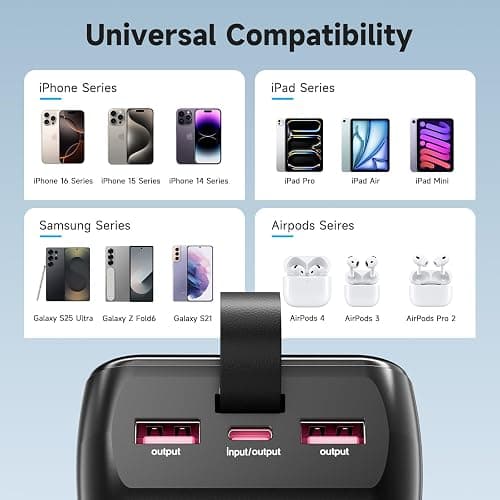 EnergyQC 42000mAh Portable Charger, 22.5W Power Bank with LED Flashlight - USB C Fast Charging External Battery Pack, LED Display Portable Phone Charger for iPhone 17/16/15/14, Android, Samsung,etc thumbnail 8