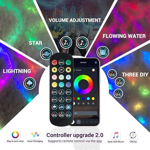 fusehome Cloud Light Thundercloud LED - 3D Cotton with RGB Music Sync | For Gaming Room Ceiling, DIY Cloud Kit with Glue Gun, App Control with Music Sync, 16 Feet, Self-Adhesive LED Strip thumbnail 4