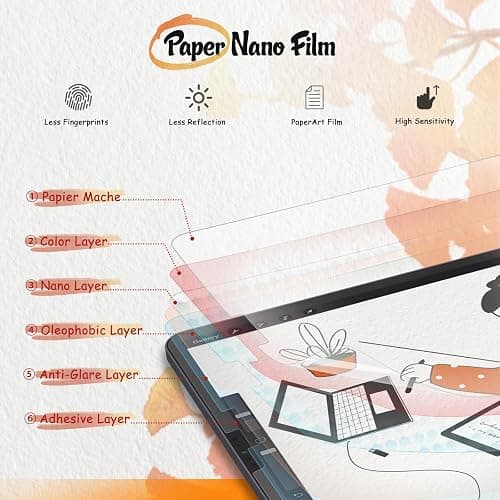 KCT 2 Pack Paperfeel Screen Protector Compatible with iPad Pro 11 Inch (2022&2021&2020&2018) / iPad Air 5th&4th (10.9 inch, 2022&2020) Matte for Drawing, Anti Glare and Easy Installation thumbnail 4