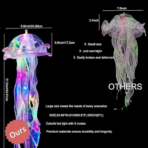 Jellyfish Decor, 4 Pcs Jellyfish Lanterns Lamp for Mermaid Theme Party, Hanging Colorful Jelly Fish Decoration Lights for Birthday Party Under The Sea Party Decoration for Women Girl Baby (4 Colors) thumbnail 6