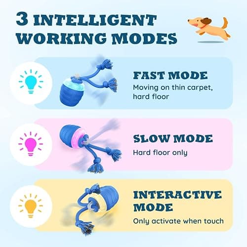 HVUATQ Interactive Dog Toys - 2025 Upgraded Motion Activated Balls for Medium/Large Dogs, Automatic Moving Dogs Toy Wicked Ball for Boredom, Interactive Dog Ball to Keep Them Busy(Blue) thumbnail 3
