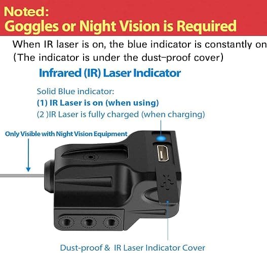 Gmconn Rechargeable Green/Blue/Red/IR/Purple Beam, Low Profile Beams Compatible with 21MM Rail thumbnail 2
