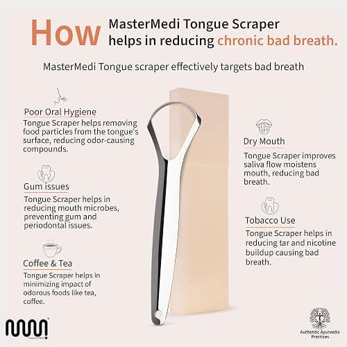 MasterMedi Tongue Scraper for Adults, 100% Stainless Steel Tongue Scrubber for Bad Breath, Easy to Use, Tongue Cleaner for Oral Care & Hygiene (SPTC-1|with Case) thumbnail 3