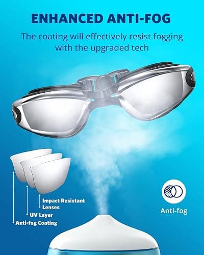 Aegend Swim Goggles, 2 Pack Swimming Goggles No Leaking Adult Men Women Youth thumbnail 4