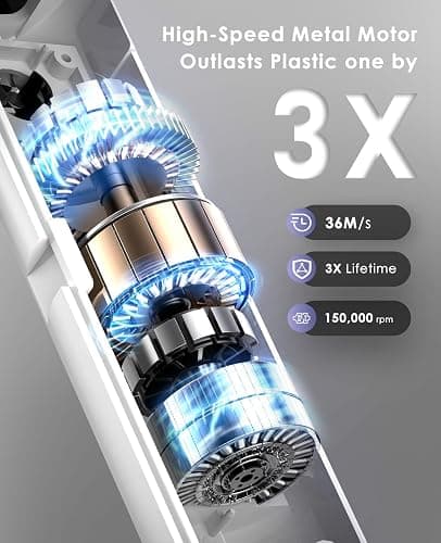 OSOU Ionic Hair Dryer, High-Speed Blow Dryer - 150,000 RPM Brushless Motor, 500 Million Negative Ions, Ultra-Light & Small, Smart Temp Control, Quiet Hairdryer for Women, Ideal for Travel, Home thumbnail 2
