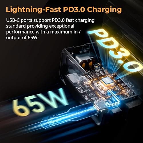 SMALLRIG V Mount Battery, 99Wh / 6800mAh 6-Port Portable Charger with 65W Output, 2.5H Full Charge, PD 3.0 Fast Charging, for Filmmakers, Cameras, Camcorders, Phones, Monitors, Video Lights thumbnail 3