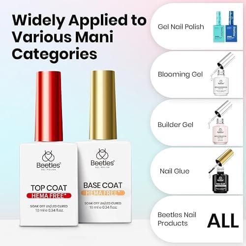 Beetles Gel Base and Top Coat Set HEMA & TPO Free No Wipe Top Coat | Soak-Off UV LED Gel Polish Foundation Kit for Long-Lasting High-Gloss Manicure thumbnail 6