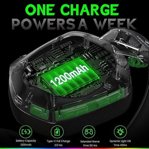 WESEARY Wireless Gaming Headset for Xbox Series X|S, Xbox One, PS5, PS4, PC, Mac, Switch, 2.4GHz + Bluetooth Over-Ear Gaming Headphones with ENC Mic, 3D Stereo, Dynamic LED Lights, 50mm Drivers, 50H thumbnail 6