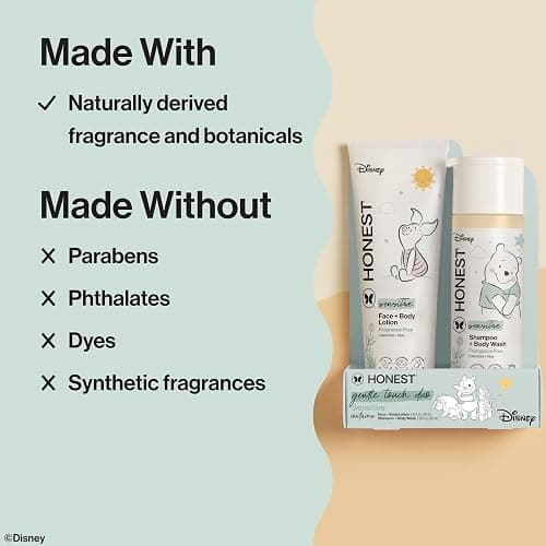 The Honest Company 2-in-1 Cleansing Shampoo and Body Wash, Face Lotion Bundle, Disney Design, Gentle for Baby, Dermatologist Tested, Sensitive Fragrance-Free, 18.5 fl oz thumbnail 4