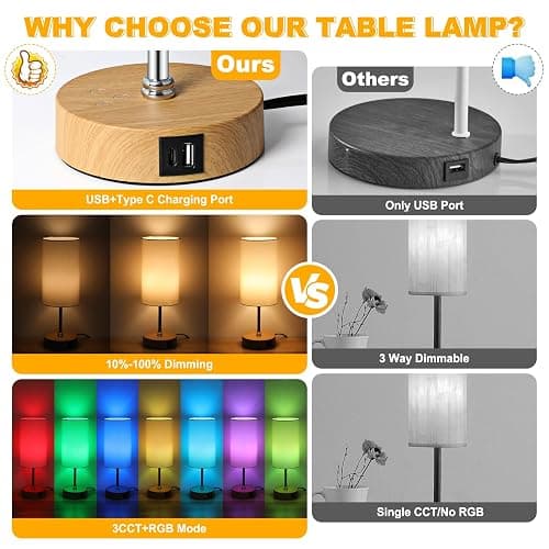 Unicozin Table Lamp with Wood Grain Base, 3 CCT 3000K/4500K/6500K & RGB Color Changing, Stepless Dimmable Small Bedside Lamp for Reading, Ambience Nightstand Light for Home Decor Party, White Shade thumbnail 7