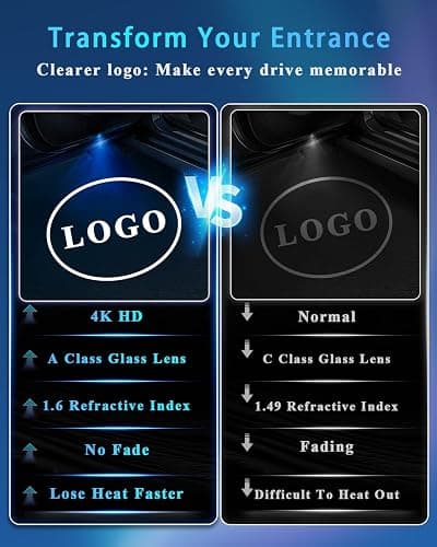 Car Door Lights Logo Projector Puddle Lights Compatible with A B C E M GL GLA GLC GLE Class Accessories, No Fade 4K-HD Car Welcome Lights(2 Pack) thumbnail 5