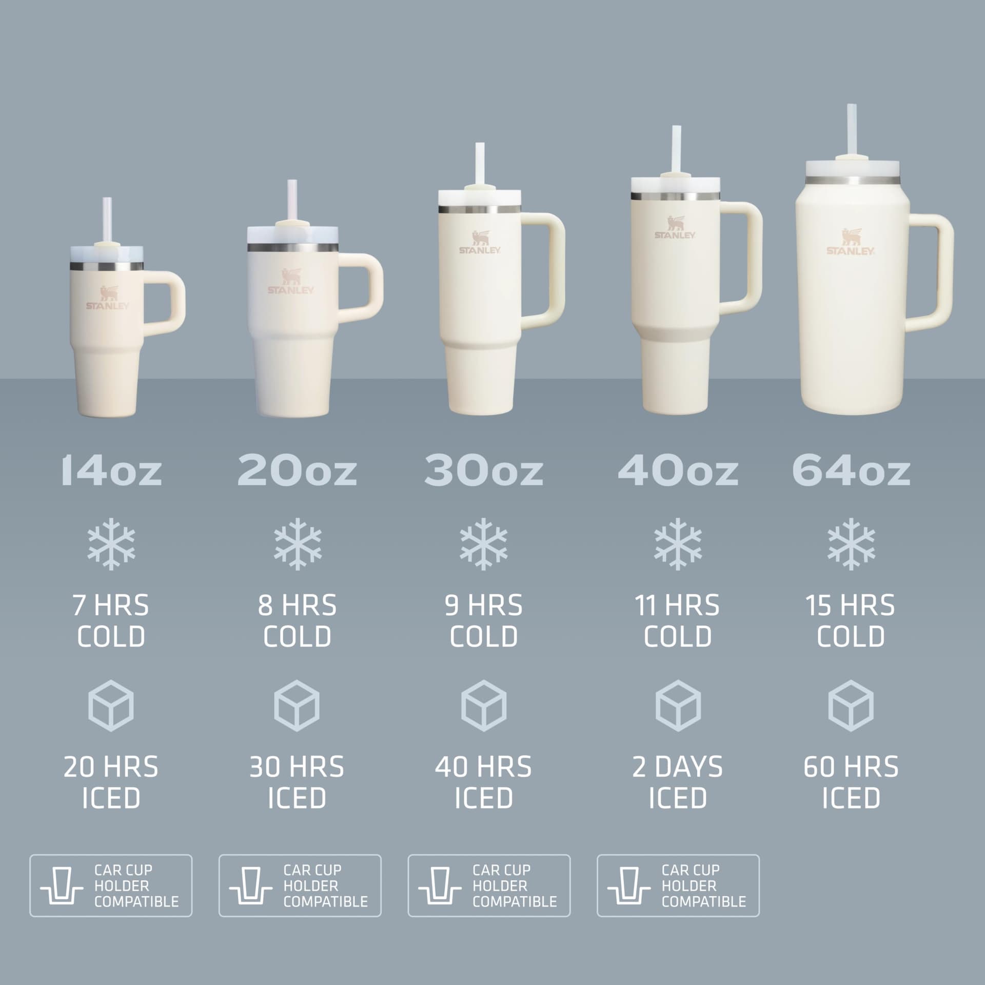 STANLEY Quencher H2.0 Vaso con asa y Pajita, 40 onzas, Tapa Flowstate de 3 Posiciones, Compatible para Viajes, Taza de Acero Inoxidable aislada, sin BPA, Flor de Cerezo thumbnail 5