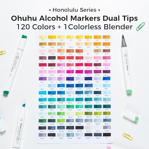 Ohuhu Alcohol Brush Markers 120-Color, Brush& Chisel Dual Tips Sketch Marker for Adults Artists, Alcohol-Based Art Markers w/ 1 Blender for Sketching Illustration, Adult Coloring Book Art Pen Gifts thumbnail 5