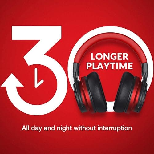 Million Sold Classic E7 Active Noise Cancelling Headphones with Upgraded HD Sound, Wireless Bluetooth Headphones Over The Ear Unequaled Comfort, Vivid Deep Bass, for Home Office Travel Birthday Gift thumbnail 6