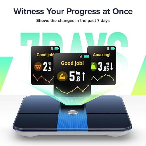 RunStar Scale for Body Weight, Precision Digital Bathroom Smart Scale with 3.5" TFT Color Large Display for BMI Muscle Mass Heart Rate, 22 Body Composition Analyzer Sync APP, 400lb thumbnail 3