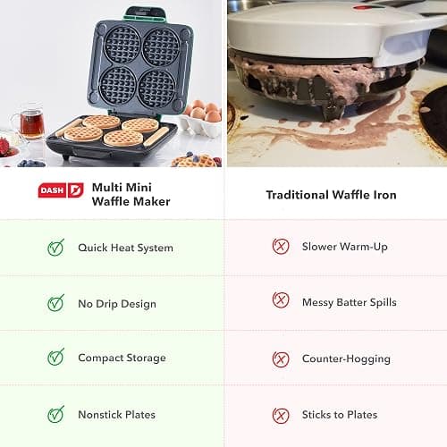 DASH Multi Mini Waffle Maker - Four 4” Waffle Molds, Nonstick Waffle Iron with Quick Heat-Up, Nonstick Surface - Perfect Mini Waffle Maker for Kids and Families, Just Add Batter thumbnail 9