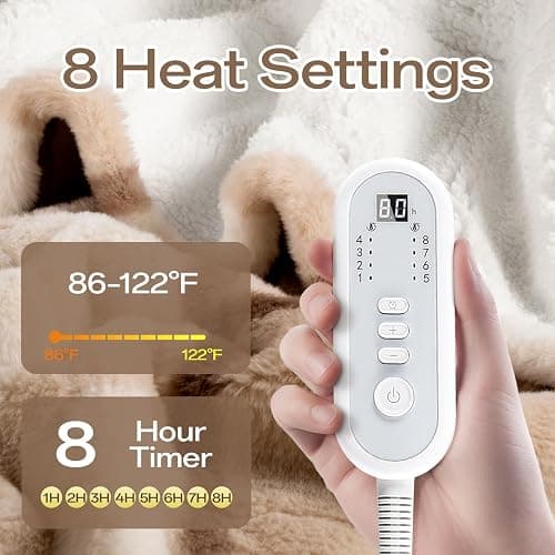 electric blanket  thumbnail 3