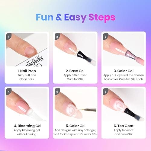 Beetles Gel Nail Polish Set, 36 Colors Gel Polish Kit with Blooming Gel, Base Top Coat & Nail Tools, Year in Shades Pink Yellow Blue Green Soak Off UV LED for DIY Home Salon Manicure, Gift for Women thumbnail 7