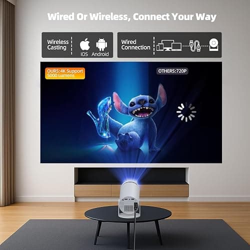 Projector with WiFi and Bluetooth, Mini Projector, 4K 1080P Support Portable Wireless Movie Projectors 220° Rotatable 130'' Screen Auto Keystone Compatible with HDMI/iPhone/TV Stick for Bedroom Indoor thumbnail 5