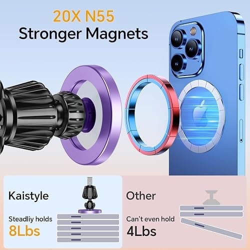 Kaistyle for Magsafe Car Mount【20 Strong Magnets】Magnetic Phone Holder for Car Phone Holder Mount Dash Mounted Holders Cell Phone Holders for Your Car Accessories for Women Men for iPhone 17 16 15 14 thumbnail 4