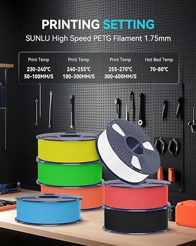 SUNLU High Speed PETG 3D Filament 1.75mm, 30mm/s - 600mm/s Print Range, High Flow Speedy 3D Printer Filament, Fit Most FDM Printers, Dimensional Accuracy +/- 0.02mm, 1kg Spool, (Pink) thumbnail 7