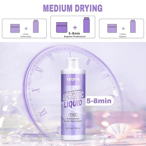XIFEPFR Monomer Acrylic Nail Liquid 8.12fl.oz with 3 Size Acrylic Brushes for Acrylic Powder, MMA-Free Non-Yellowing EMA Monomer Liquid for Acrylic Nail Extension & Carving, DIY Home & Nail Salon Use thumbnail 6