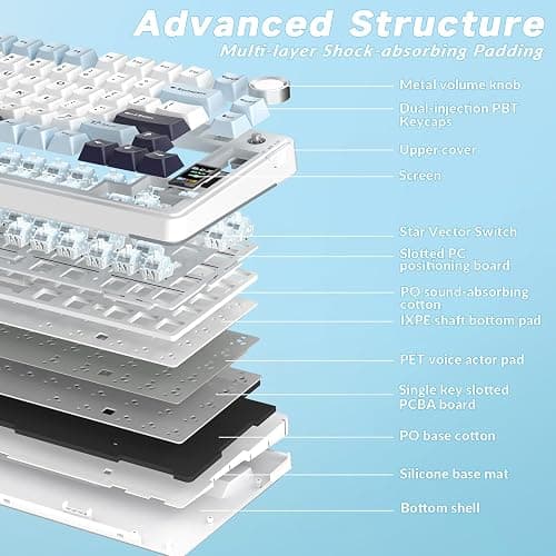 AULA S75 PRO Wireless Mechanical Keyboard with Screen&Knob, 75% Hot Swappable Gaming Keyboard with Pre-lubed Switches, RGB Backlit, PBT Keycaps Creamy Sounding Pc Gaming Keyboards thumbnail 7