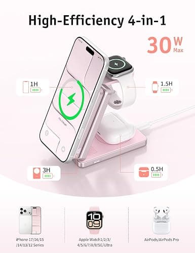 RORRY Auradock iPhone Charging Station 3 in 1 for Apple,10000mAh Power Bank | 30W Wireless Magnetic Fast Charging Station for iPhone/Apple Watch/AirPods with Detachable Magnetic Portable Magsafe Charger thumbnail 2