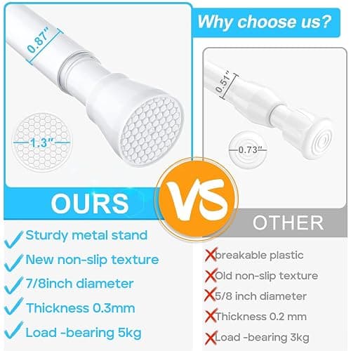 White Tension Curtain Rod for Windows 28 to 48 inch, Adjustable Expandable Pressure Spring Curtain Rod No Drilling, 7/8" Curtain Rod for Bedroom Doorway Closet Door thumbnail 5