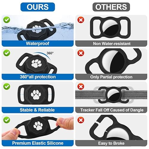 Smart Pet Tracker for Collar - Dog Trackers Pet Location Tracker with Holder, No Monthly Fee, Compatible with Apple Airtag Find My (iOS Only, Not for Android), Anti-Lost Device for Pets, Bag Straps thumbnail 6