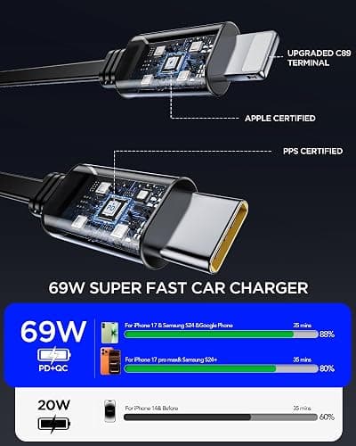 Retractable Car Charger Adapter for iPhone 17,4 in 1 Fast Charging Car Phone Charger,69W USB C Car Truck Accessories,Road Trip Essentials Gift for Men Women for iPhone 17 Pro Max/16/15/14/13/12,Galaxy thumbnail 4