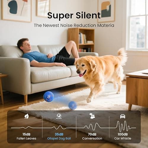 Ollapet Smart Interactive Dog Toy Ball - Auto Bouncing & Rolling, Chew-Resistant E-TPU Material, 3 Interactive Modes, IPX7 Waterproof, Smart Chase Pet Toy Ball for Medium and Large Dogs (Blue) thumbnail 8