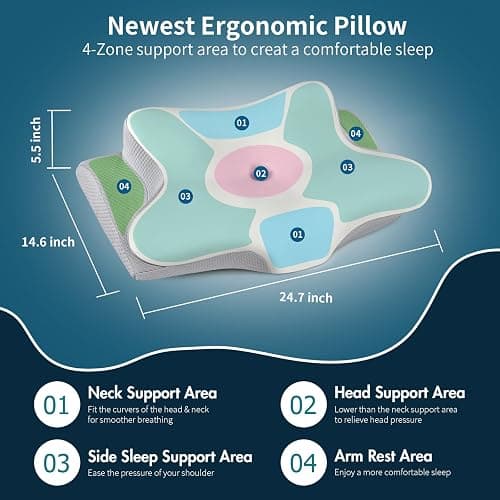 Cervical Neck Pillow for Pain Relief - Cooling Side Sleeper Pillow for Sleeping, Ergonomic Memory Foam Pillows for Neck Support, Contour Orthopedic Bed Pillow for Back Stomach Sleepers thumbnail 2
