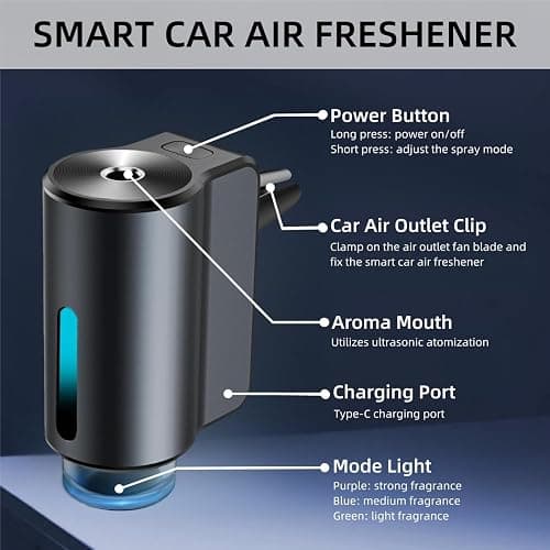 Car Air Freshener Diffuser, Smart Car Air Freshener, Car Diffuser Air Freshener with Three Adjustable Modes, Aromatizante Para Carro with 3pcs Essential Oil, Car Fresheners Long Lasting thumbnail 6