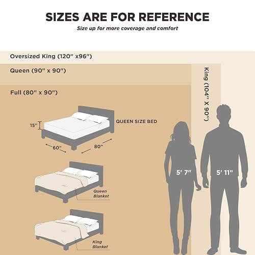 Bedsure Cooling Cotton Waffle King Size Blanket - Lightweight Breathable Blanket of Rayon Derived from Bamboo for Hot Sleepers, Luxury Throws for Bed, Couch and Sofa, Sage Green, 104x90 Inches thumbnail 3