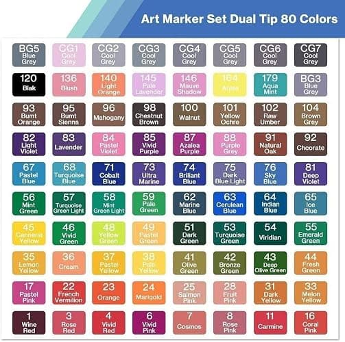 ZECHOMA 80 Colors Alcohol Markers Artist Drawing Dual Tip Adult Markers | Coloring Markers Set for Precise Drawing, Great Art Supplies for Kids Boys Girls Students Adult with Base thumbnail 2
