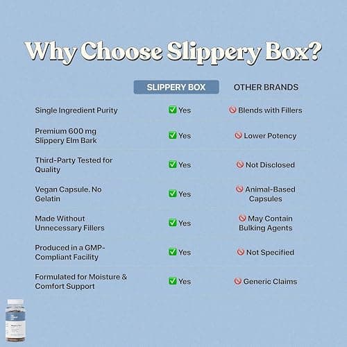 Her Fantasy Box | Slippery Box | Fast-Acting Slippery Elm Capsules for Feminine Wellness & Intimate Moisture Support – 60 Vegan Capsules thumbnail 5