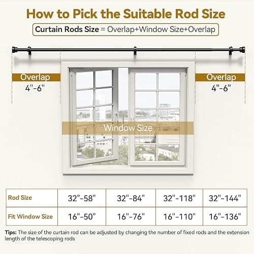 YaFex Curtain Rods 2 Pack 32-58 Inch, Heavy Duty 1 Inch Curtain Rod, Black Short Adjustable Window Treatment Rods, Modern Design, Easy Installation thumbnail 6