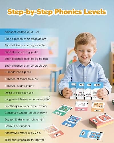 Phonics Talking Flash Cards for Toddlers 3-8, Airbition Learn to Read in 20 Stages, Digraphs CVC Blends Long Vowel Sounds Spelling Reading,Kindergarten First Second Grade Homeschool Educational Study thumbnail 6