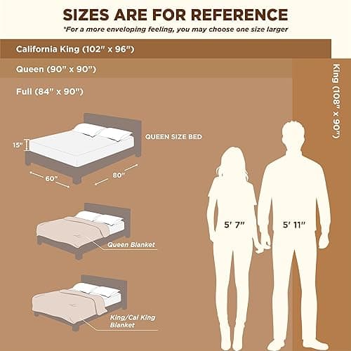 Bedsure King Size Blanket for Bed - GentleSoft Cozy Soft Blankets for Women, Cute Large Fleece Throws for Girls, Off White, 108x90 Inches - Off White - King (108" x 90") thumbnail 3