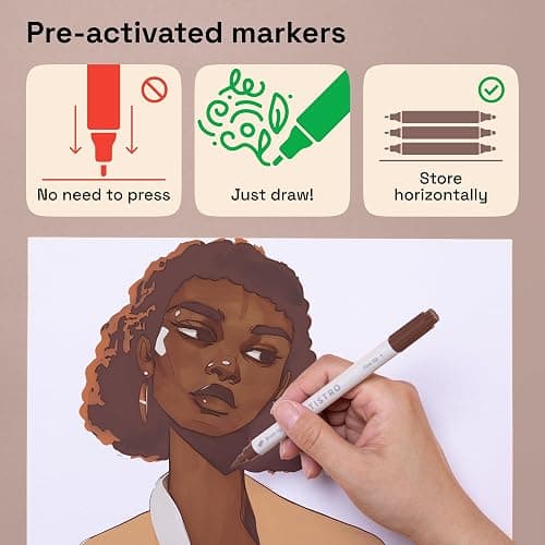 ARTISTRO 24 Skin Colors Acrylic Paint Markers - Paint Pens for Drawing, Brush + Fine Tips - For Fabric, Rock, Glass, Wood, Eggs - Art & Craft Supplies for Adults, Teens, Kids - Easter Basket Stuffers thumbnail 6