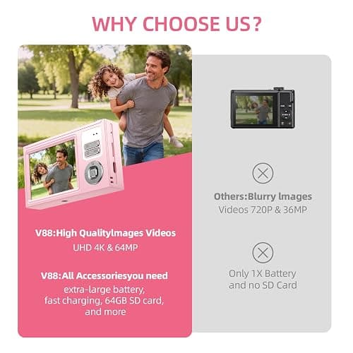 Digital Camera for Kids & Beginners 64GB SD Point and Shoot Digital Cameras | Compact pink digital camera & vlogging camera for kids. Durable drop-resistant design with tripod & 16X zoom for travel. thumbnail 6