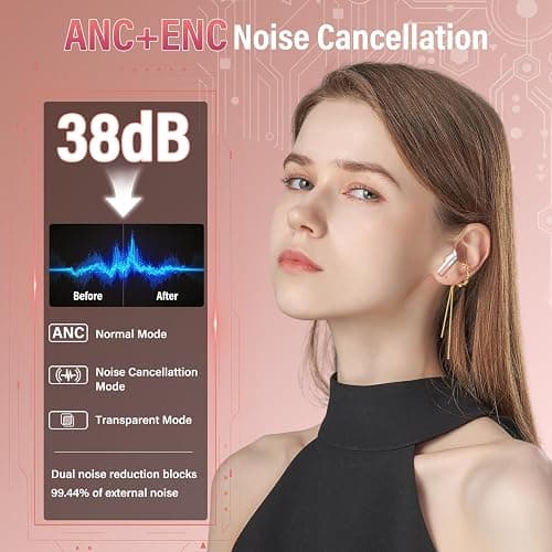 Wireless Earbuds, Bluetooth 5.4 Ear Buds with Multifunctional Touch Screen, Bass Stereo Sound, ANC/ENC Noise-Canceling MIC, IPX7 Waterproof, 48H Bluetooth Earphones with 5 EQ Modes, Rose Gold thumbnail 4