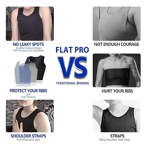 Wonababi Patented Side Zipper Chest Binder, Flat Pro Trans Binder with Both Side Zipper thumbnail 4