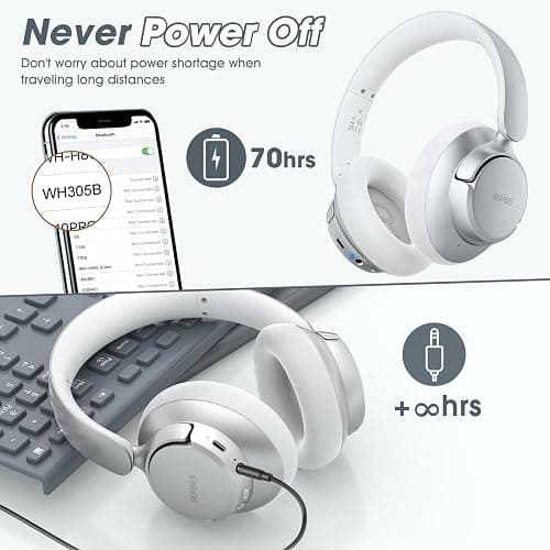 BERIBES Upgraded Hybrid Active Noise Cancelling Wireless Headphones with Transparent Modes,70H Playtime Bluetooth Headphones Wireless with Mic, Deep Bass,3.5MM Cable,Soft-Earpads,Fast Charging-Silver - Silver thumbnail 6