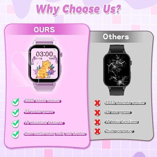 Phyulls Kids Smart Watches Girls with 32 Puzzle Games, HD Camera, Pedometer | 1.69" TouchScreen Watch for Kids, Alarm, Music, Audiobooks, Flashlight,12/24 Hr, Birthday Gifts for Girls Ages 5-12, Purple thumbnail 6