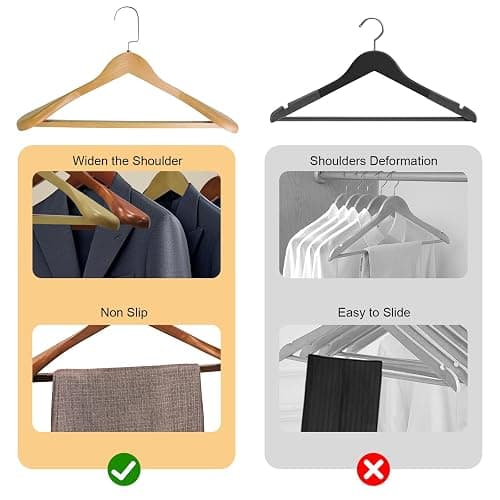 Qiviluto 3 Pack Suit Hangers for Men is a Wooden Hanger with Non Slip Pants Bar and 3 Pack Suit Moistureproof Cover, It's a Better, Higher-end Jacket and Sweater Hangers (Natural) thumbnail 6