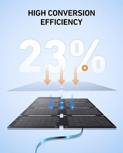Anker SOLIX C200 DC Power Bank Station and 60W Solar Panel, 192Wh Portable Power Station, LiFePO4 Battery, 200W Solar Generator, For Outdoor, Camping, Traveling, and Emergencies thumbnail 7